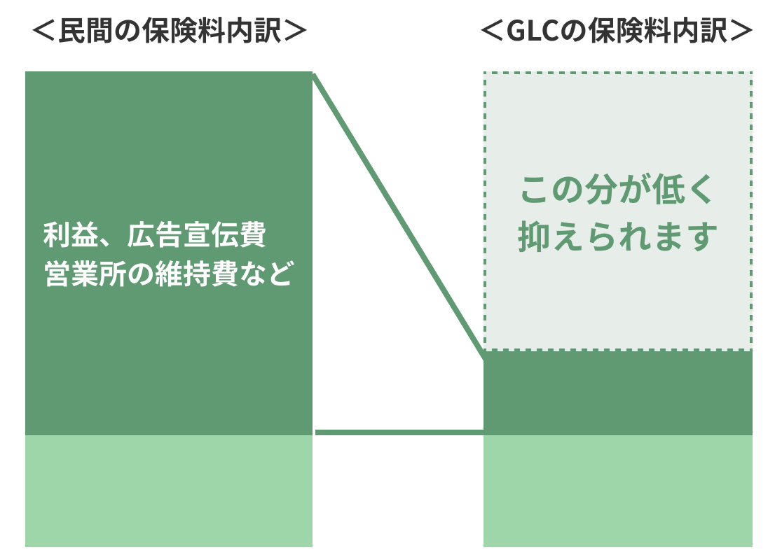 イメージ図